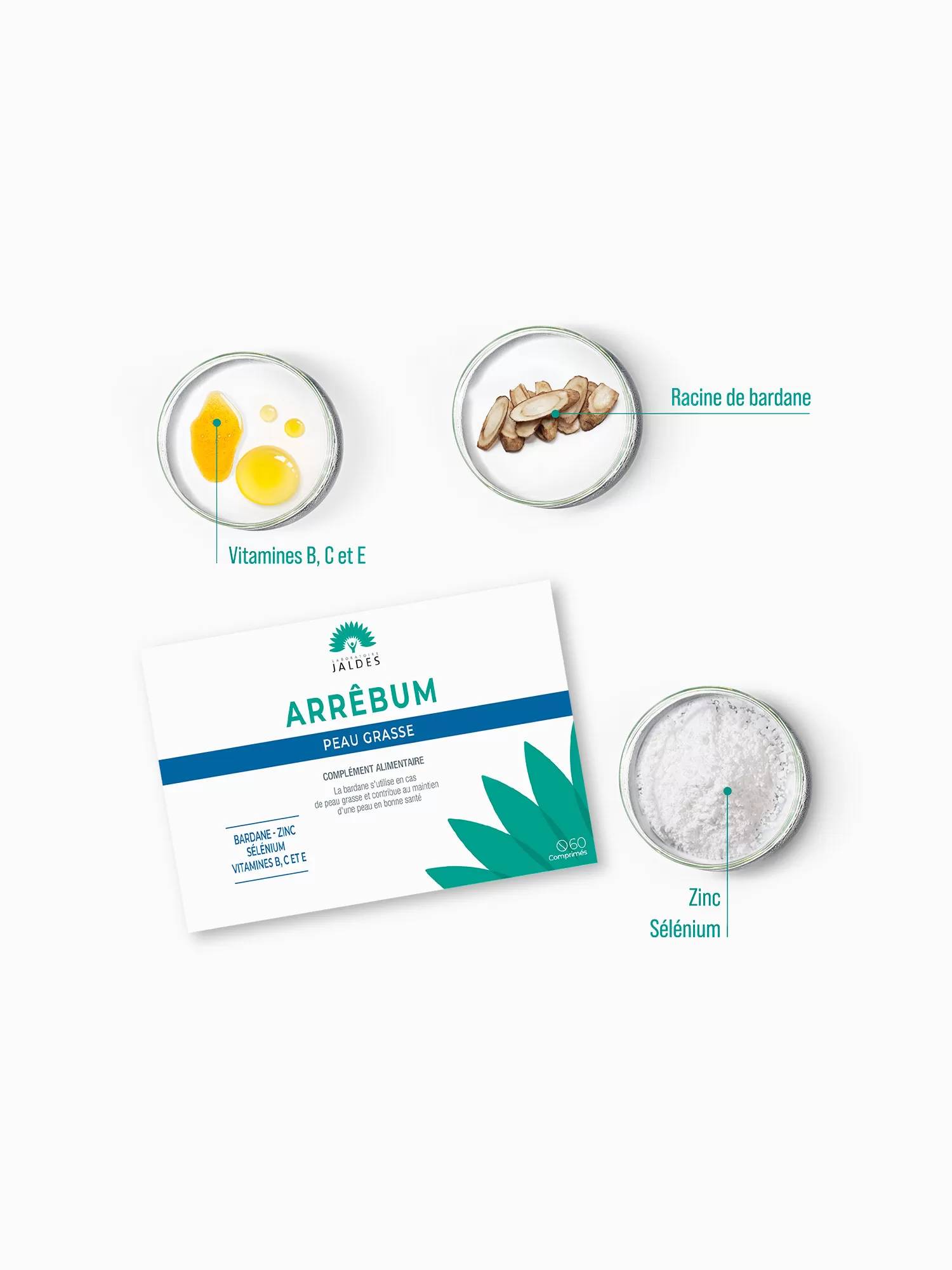 Pack peaux grasses à tendance acnéique - Programme