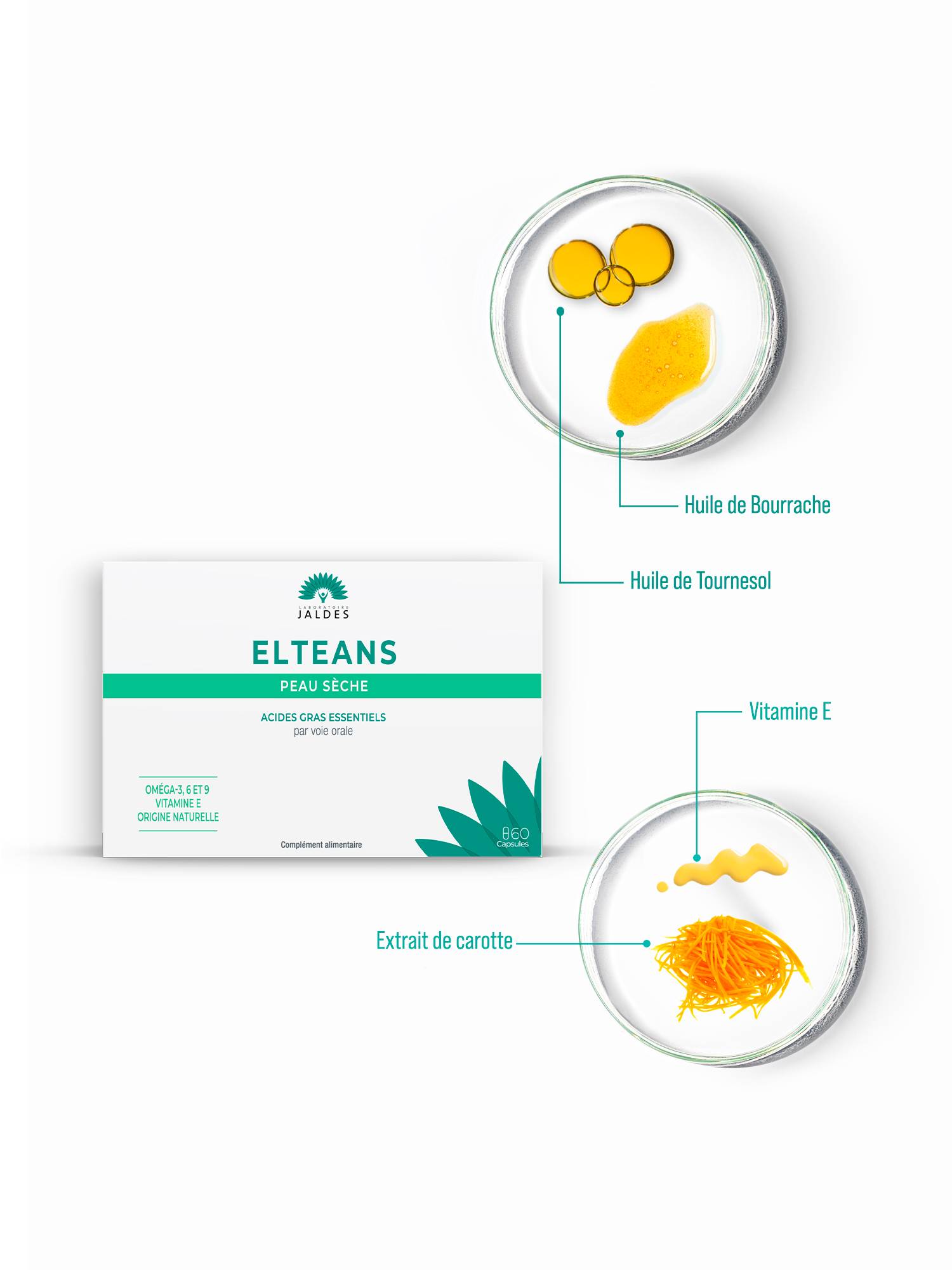ELTEANS - 60 capsules