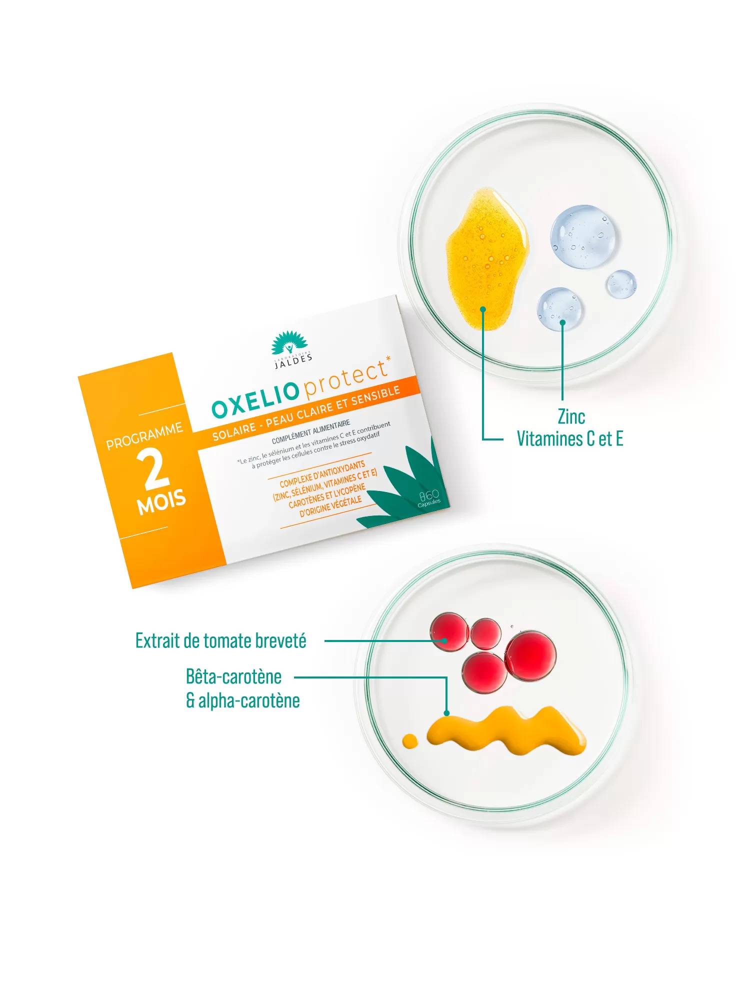 Pack Préparation solaire - peaux claires et sensibles