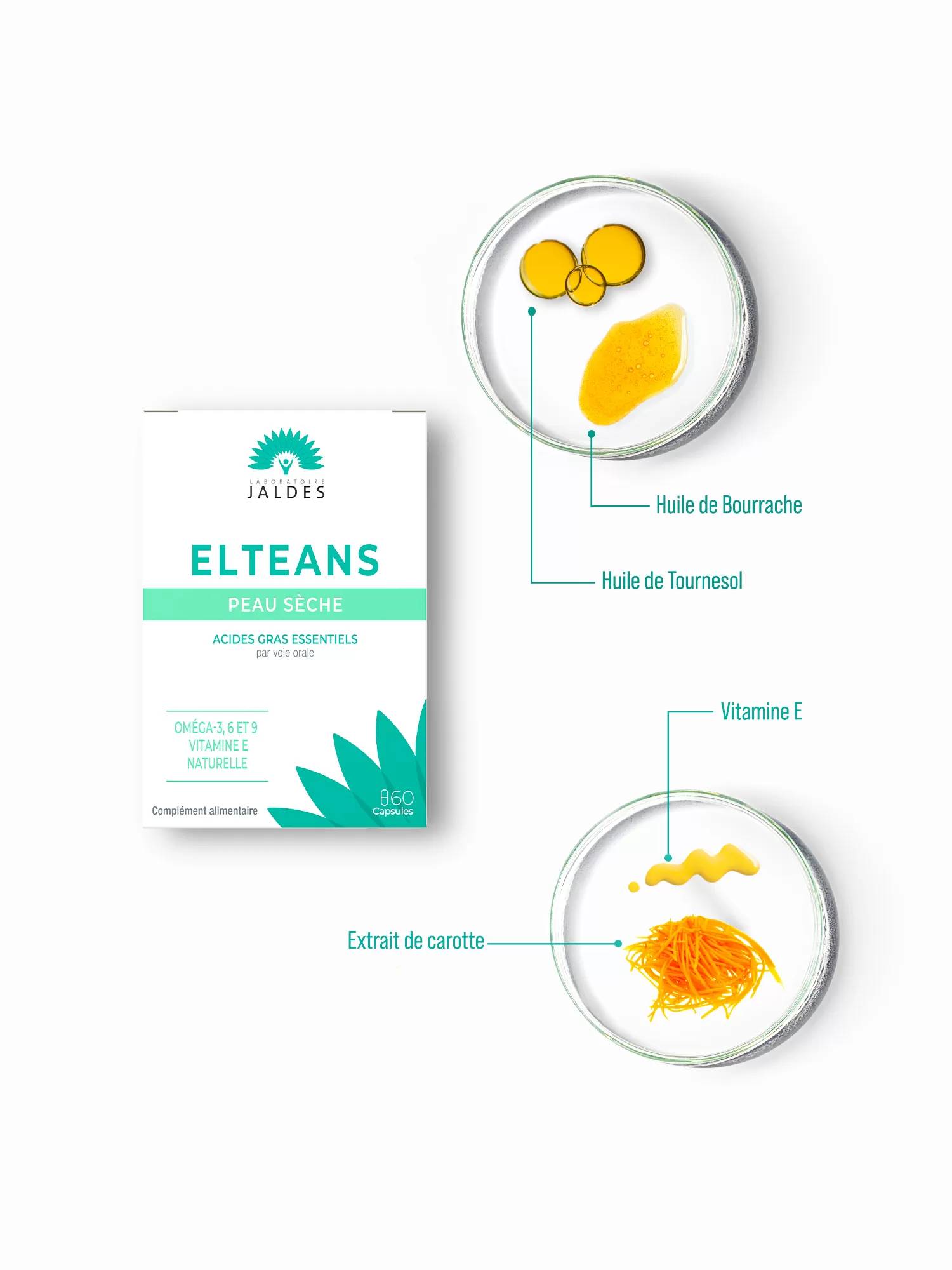 Pack Beauté peau et cheveux