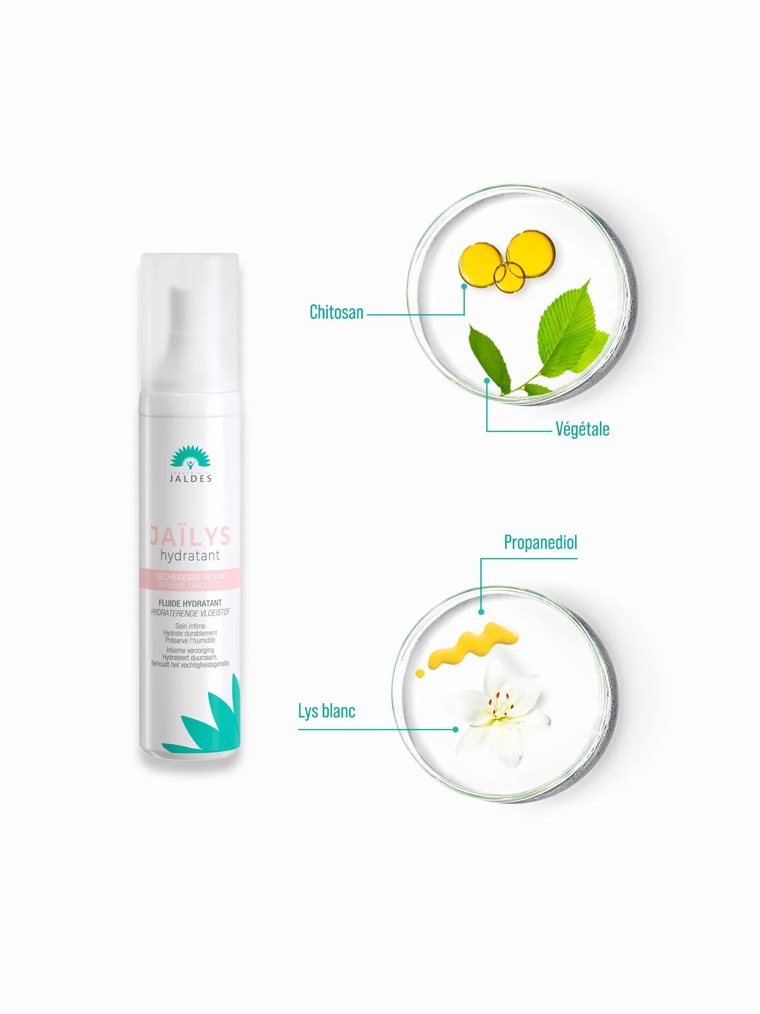 Pack Hygiène intime