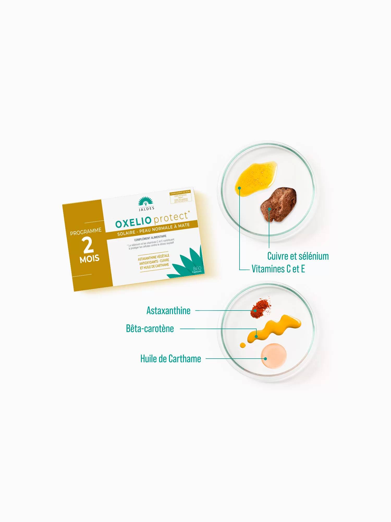 OXELIO protect, peau normale à mate - 60 capsules