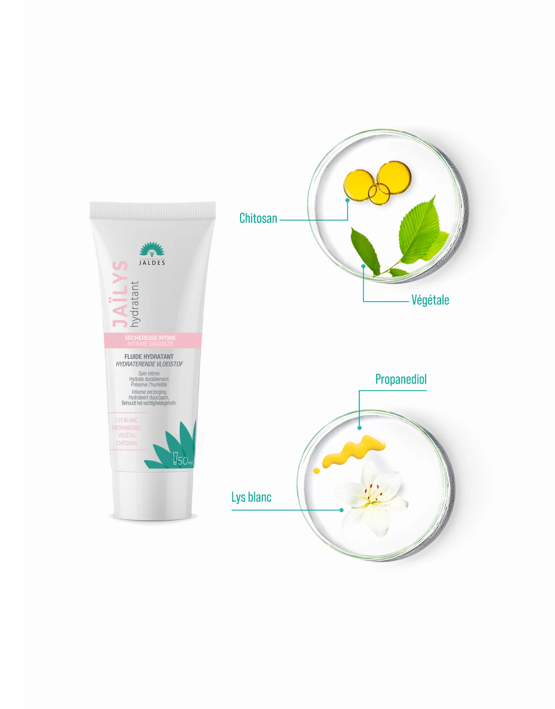 JAÏLYS hydratant - fluide 50 ml